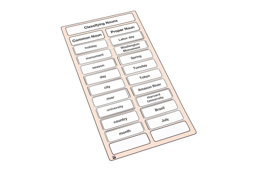 Classifying Nouns Cloth Chart and Labels