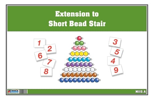 Extension to Short Bead Stair Chart