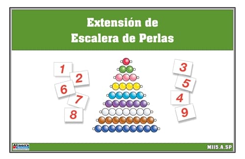 Extensi?n de Escalera de Perlas
