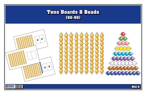 Tens Boards & Beads Activities (90-99)