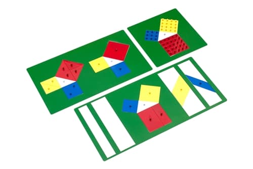 Theorem of Pythagora
