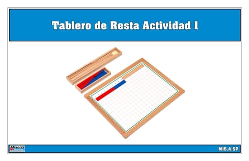 Tablero de Resta Actividad I