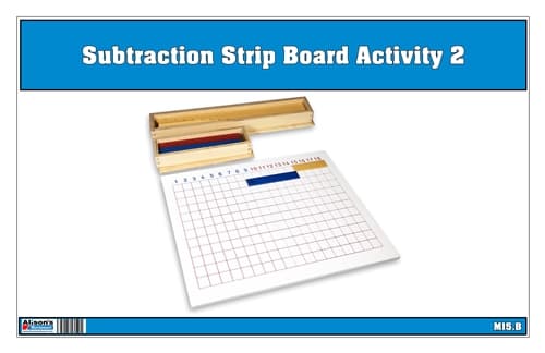 Subtraction Strip Board Activity Set 2 Printed