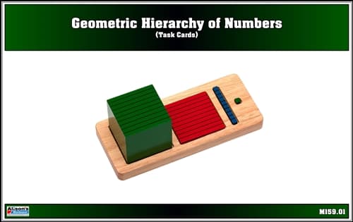 Geometric Hierarchy of Numbers Task Cards