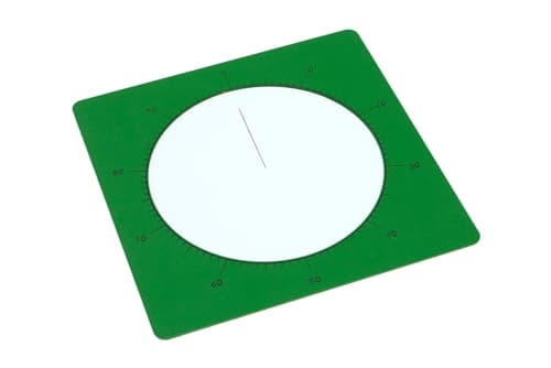 Centesimal Circle