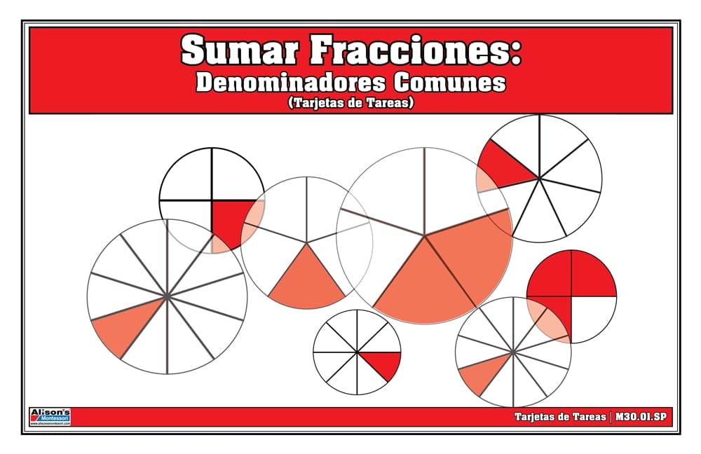 Sumar Fracciones: Denominadores Comunes
