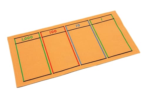 Place Value Mat: Thousands