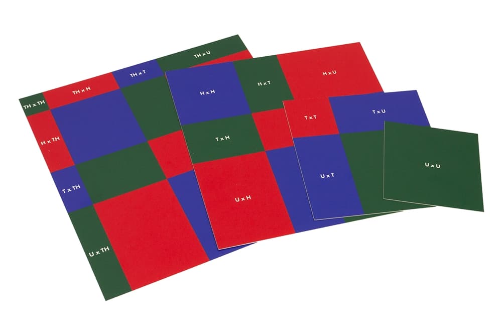 Squaring & Square Root Guide Squares