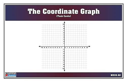 The Coordinate Graph - Task Cards