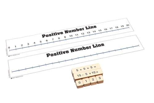 Positive Numbers - Cloth Number Lines Tiles