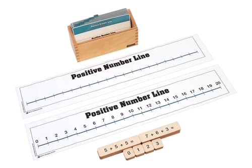 Positive Numbers-Number Lines and Tiles Set