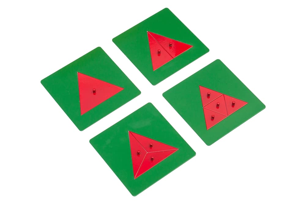 Insets for Triangle Fractions