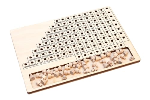 Napier's Local Arithmetic Board