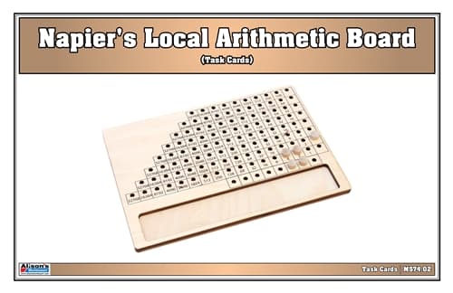Napier's Local Arithmetic Board (Cards)