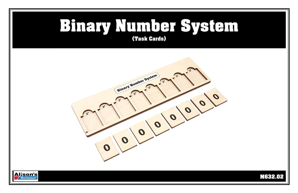 Binary Number System (Task Cards)
