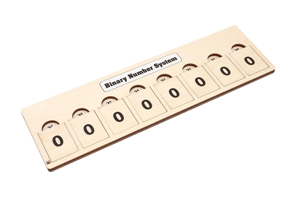 Binary Number System
