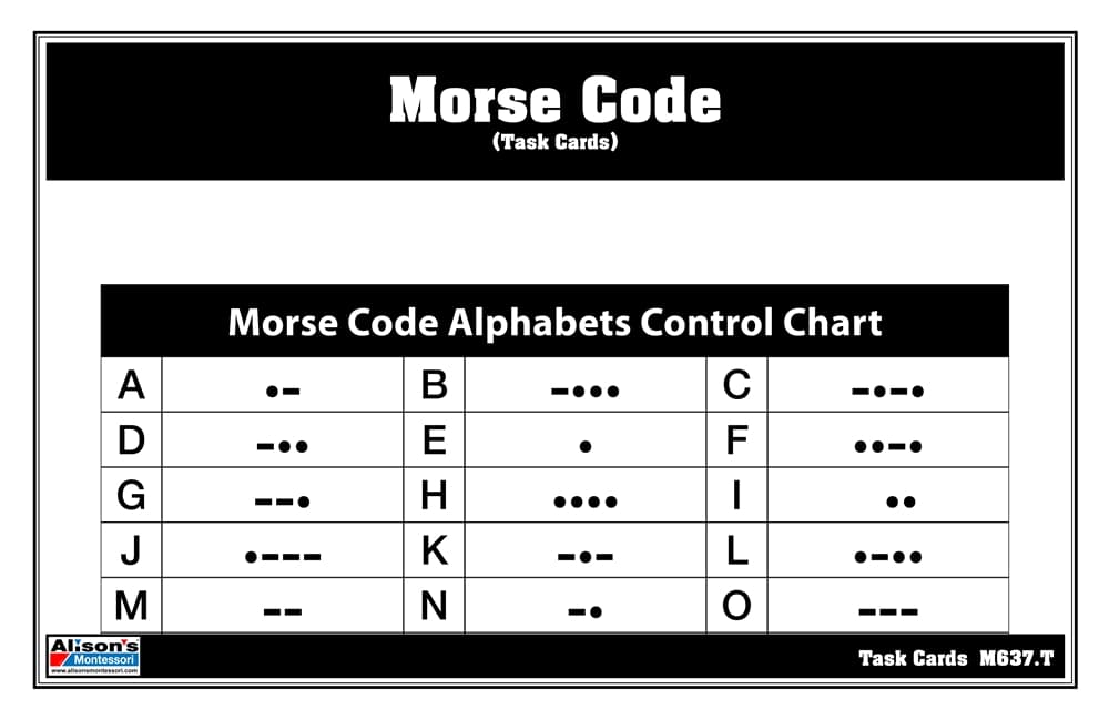 Morse Code (Task Cards)