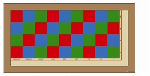Cloth Checker Board