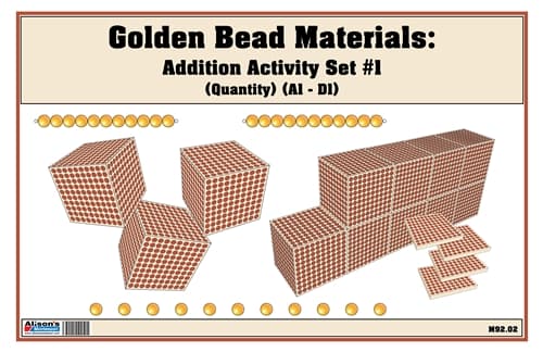 Golden Bead Addition Activity #1 1A-1D