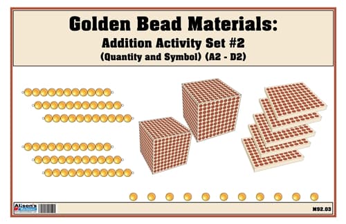 Golden Bead Materials Activity #2 2A-2D