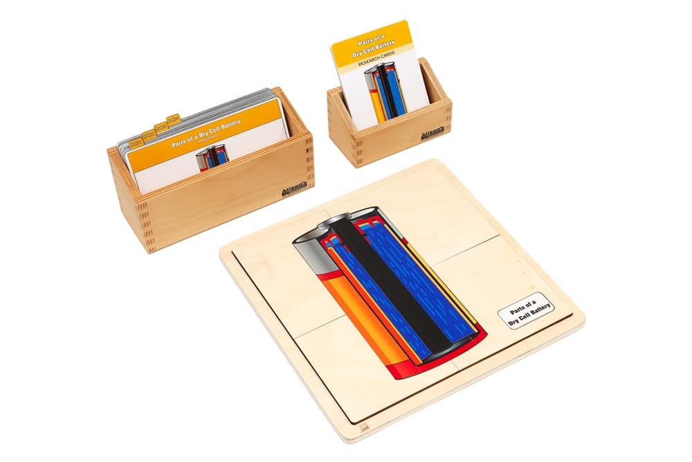 Parts of a Dry Cell Battery - Complete Set