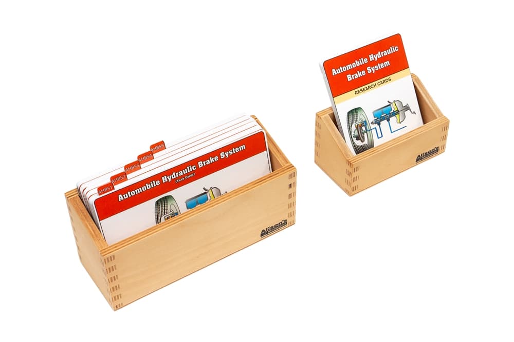 Hydraulic Brake System – Supplement Materials