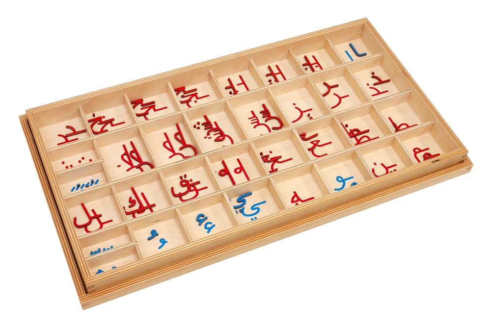 Small Arabic Movable Alphabet ? Ending