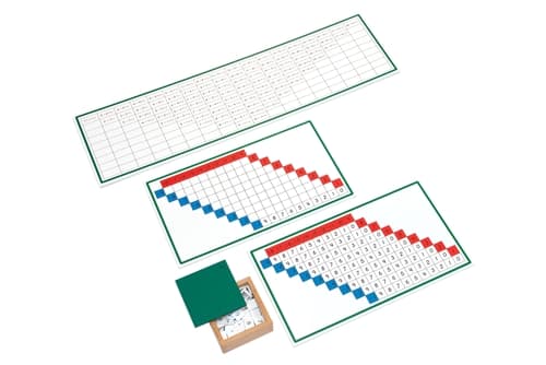 Subtraction Working Charts (Premium Quality)