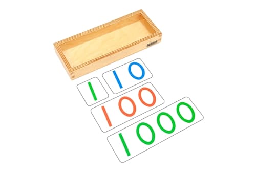 Intro to Decimal Symbol ? Premium Cards