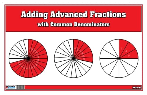 Advanced Fractions – Common Denominators