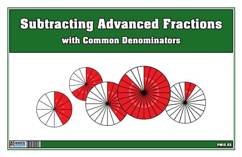 Subtracting Fractions – Common Denominators