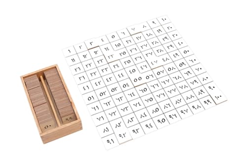 Arabic Hundred Board Tiles with Control Chart