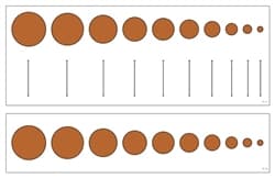 Knobbed Cylinder Blocks Control Charts Printed