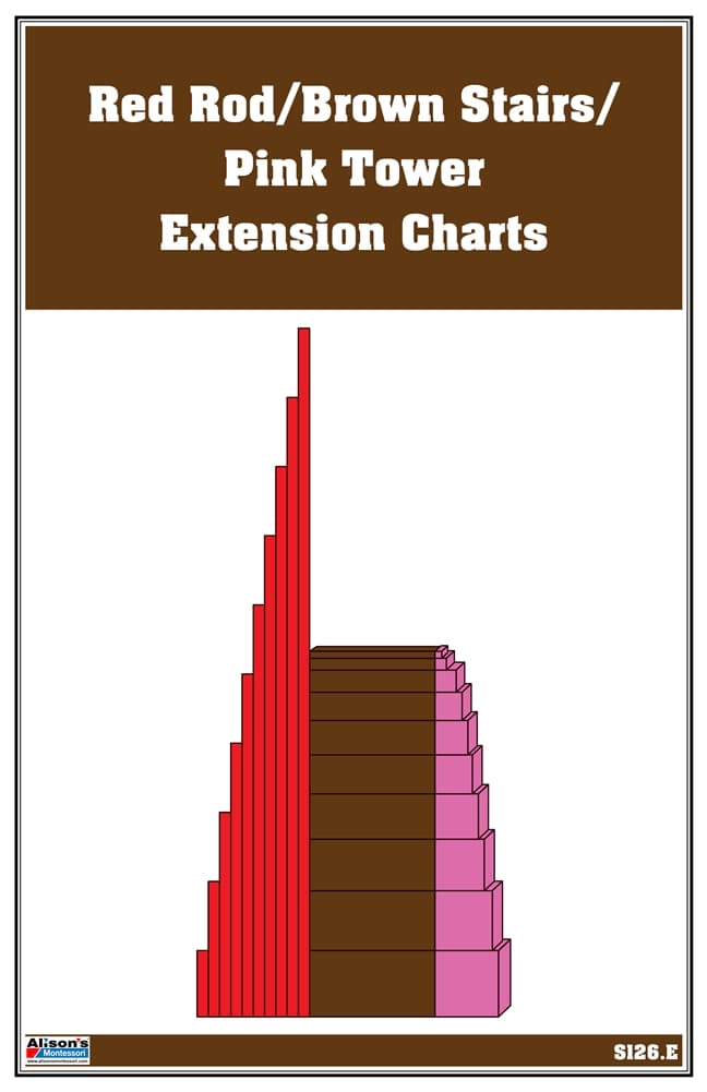 Red Rod/Brown Stairs/ Pink Tower