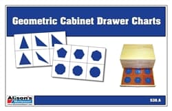 Charts for Geometric Cabinet Drawers Printed