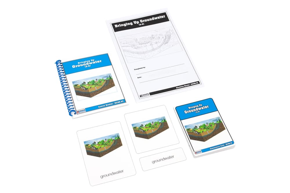 Ground Water Nomenclature Cards (3–6)