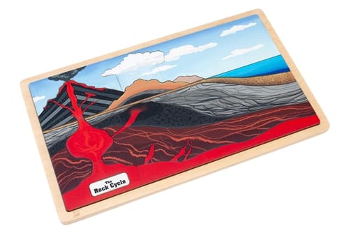 The Rock Cycle Puzzle