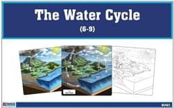 The Water Cycle Nomenclature Cards (6-9)