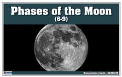 Phases of the Moon Nomenclature Cards 6-9