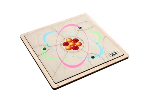 Parts of an Atom Puzzle and Cards (3-6)