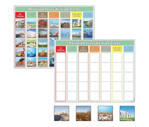 Pollution Classification Charts with Cards