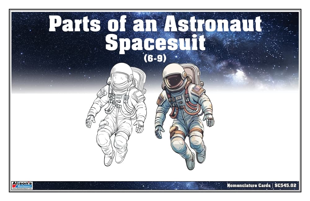 Astronaut Suit – Nomenclature Cards (6–9)