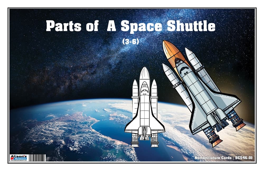 Space Shuttle – Nomenclature Cards (3–6)