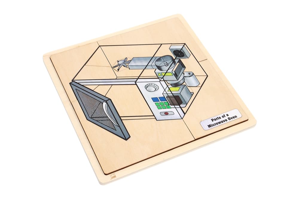 Parts of a Microwave Oven Puzzle