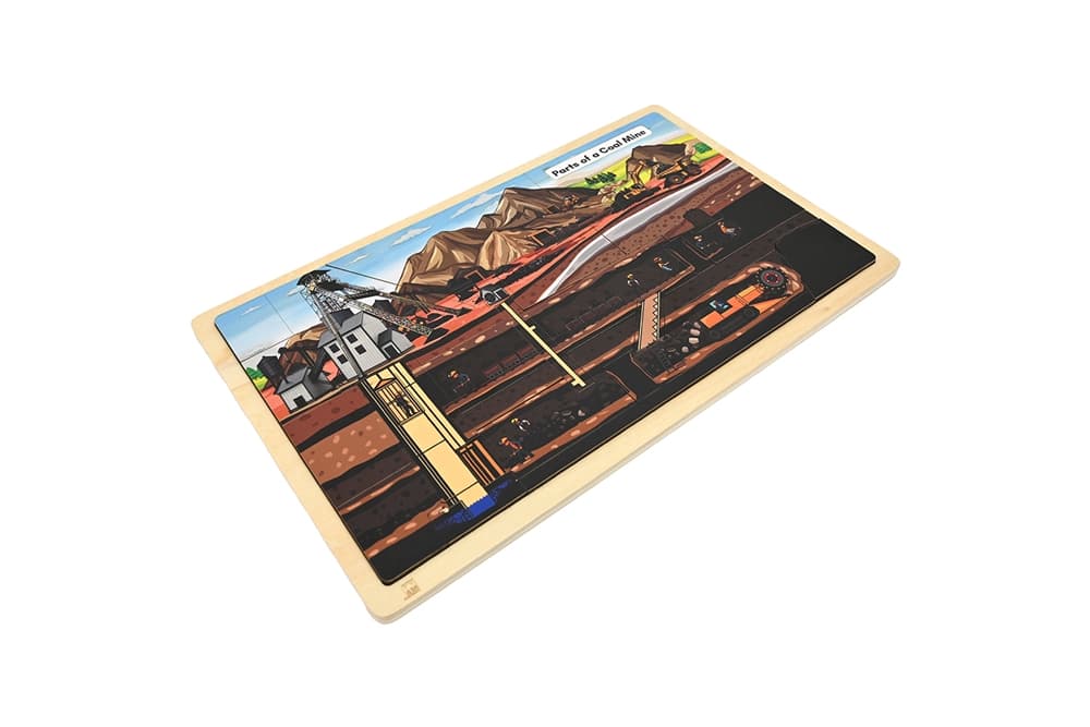 Parts of a Coal Mine Puzzle