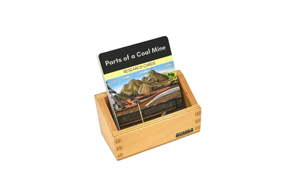 Parts of a Coal Mine Research Cards