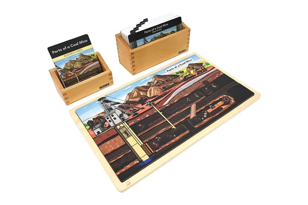 Parts of a Coal Mine Puzzle