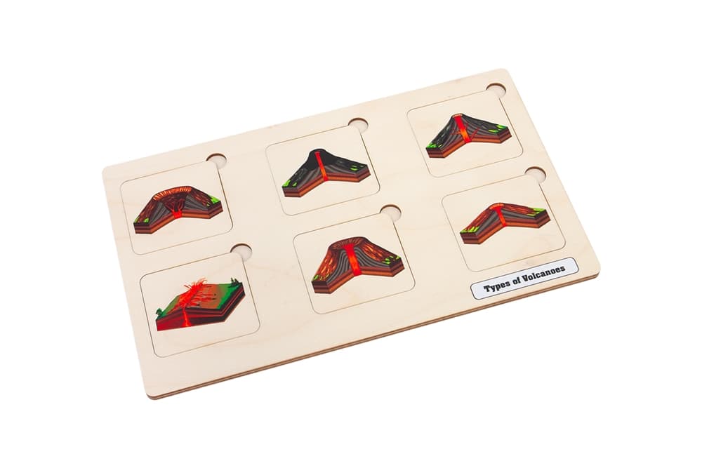 Types of Volcanoes Complete Set