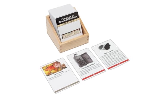 Timeline of Communication Research Cards