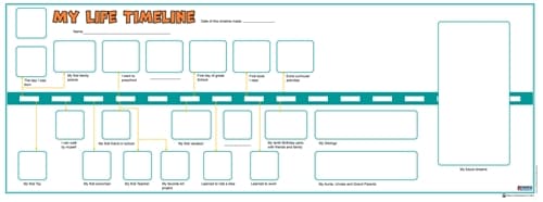 My Life Timeline